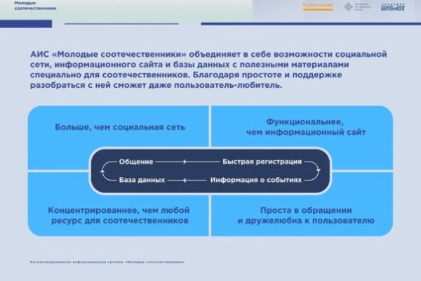 Кракен зеркало рабочее на сегодня