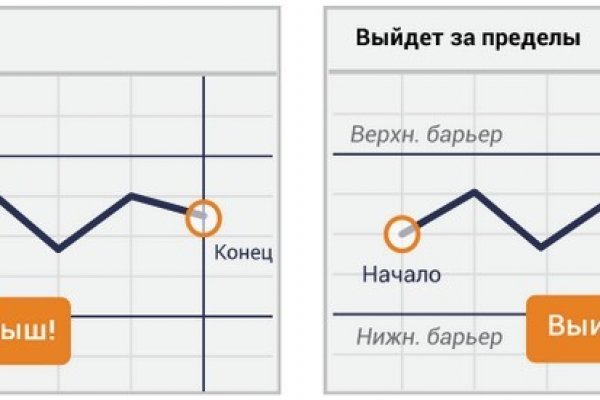 Кракен маркет только через тор