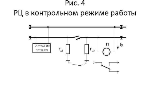 Kraken зеркала маркетплейс